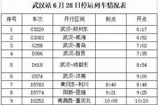 不懂就问：同时归化巅峰恒大三叉戟，国足能否打进世界杯？